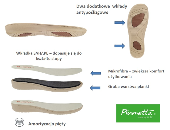 wkladka sahape julex printmark